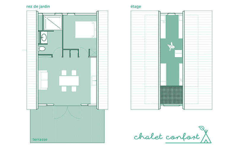 Plan du chalet